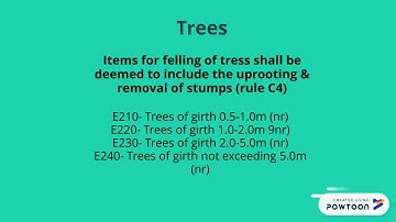Site Clearance & Demolition CESMM