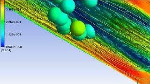 The Design -  Ansys CFX Transient Simulation |  Water Liquid