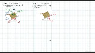 8–144 Friction (Chapter 8: Hibbeler Statics) Benam Academy