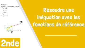 Comment résoudre une inéquation avec fonctions carré, cube, racine carrée et inverse ?