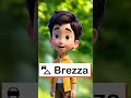 These Popular Car Names Hide Surprising Translations #vocabulary #shorts