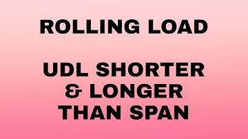 Theory of Structure/Structure Analysis/Rolling load/Civil Diploma/UDL shorter or longer than span