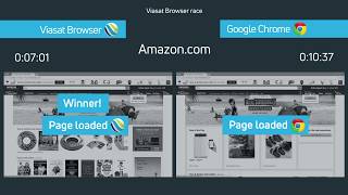 The fastest browser on Viasat Internet: Viasat Browser vs. Google Chrome screenshot 1