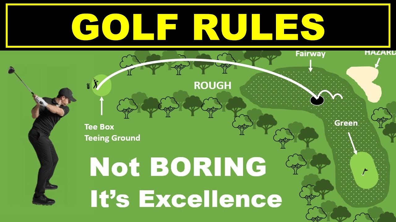 ⁣Golf Rules for Beginner | Beauty of golf explained !