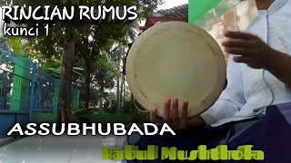 Download Lagu Tutorial variasi Assubhubada BBM kunci 1 MP3 Download Lagu Tutorial variasi Assubhubada BBM kunci 1 MP3