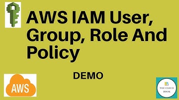 AWS IAM Users Group Role Policy |  Identity and Access Management |  Create User, group, policy role