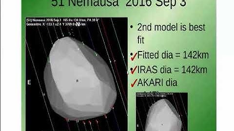 A Review of Global Asteroidal Occultations