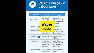 || New wages code | Labour Code | PAN India new labour law rules ||