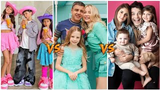 Like Nastya Family vs Yana Chirkina Family vs The Anazala Family (Networth Comparison) 2026