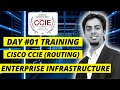 Day 1 ccie ei training routing  ccie enterprise infrastructure training english