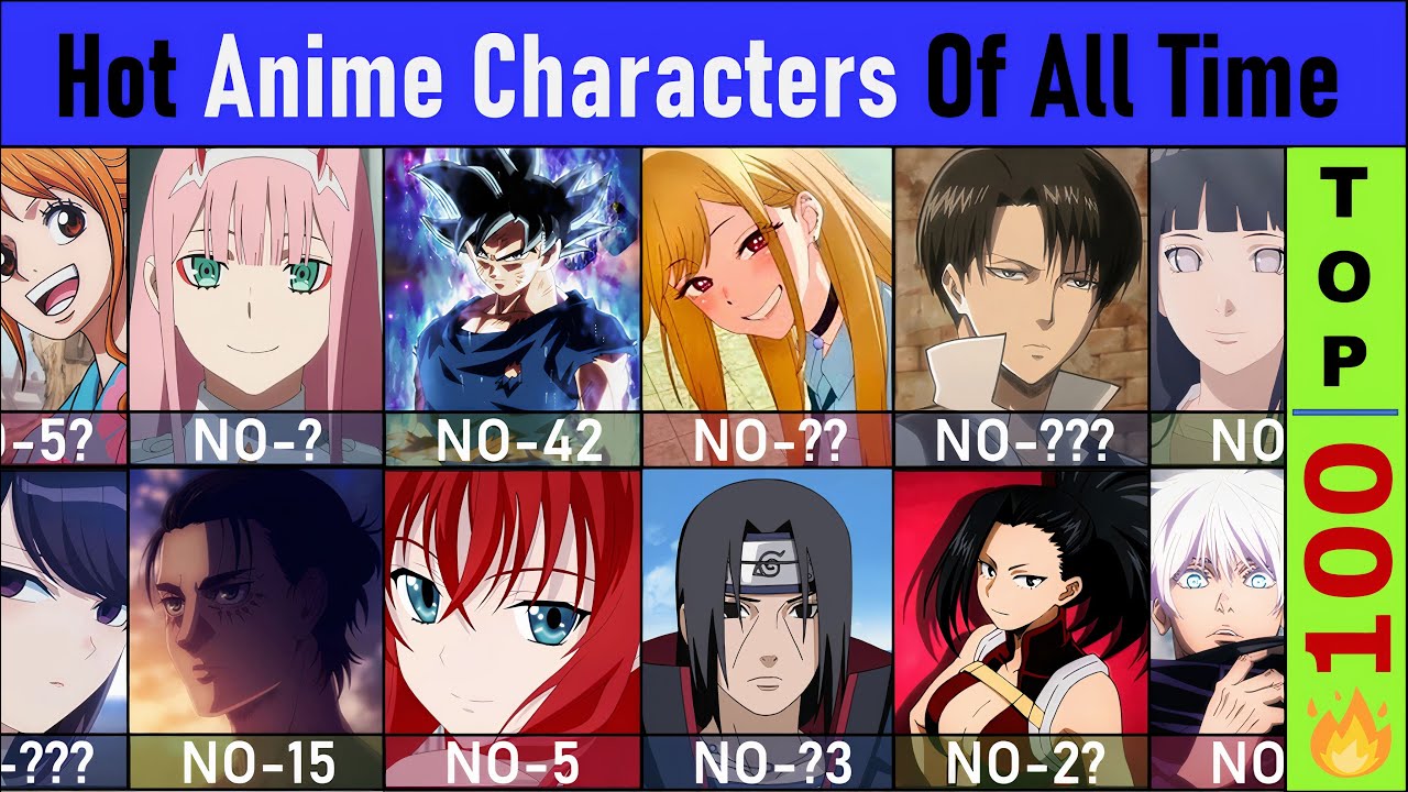 Hot Anime Characters Of All Time : TOP 100 - YouTube