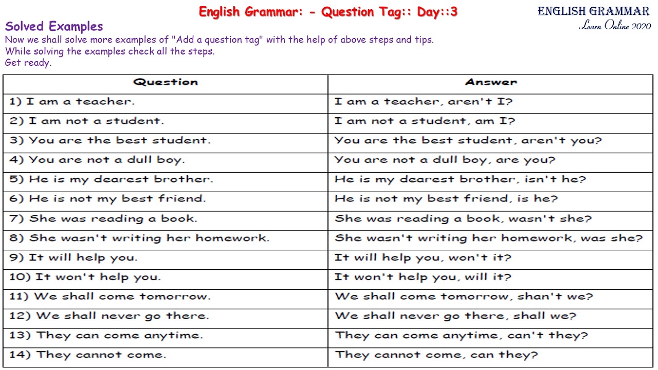 Question Tag Meaning In Hindi Question Tag Solved & Unsolved Examples Explaination In Hindi/ Urdu Day