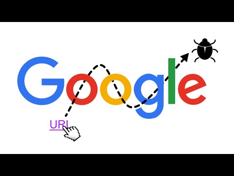 Video: Was ist Googleads G DoubleClick net?