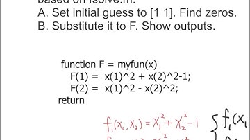 Apply fsolve to a nonlinear system