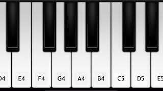 #57 تعليم عزف مقدمة اغنية كلمات - ماجدة الرومي | على بيانو الجوال 🎹