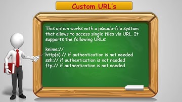 Knime Tips and Techniques Part 73   Data File Handling