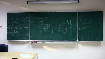 EE456: Digital Communication Electronics - Tutorial 2 - Part 11