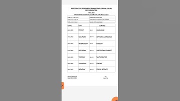 10th Public Exam time table may 2022#Shorts
