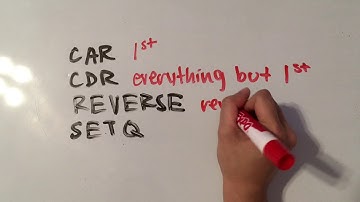 LISP Basics (for ACSL)