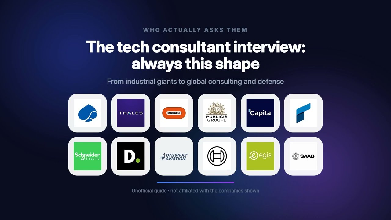 Tech Consultant Interview Questions and Answers (2026)