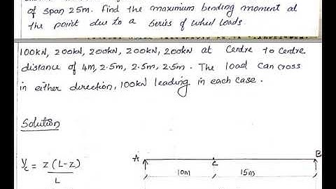 Lecture 11. Influence line diagram