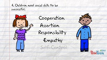 "The First Six Weeks of School" Denton and Kriete