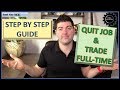The Forex Collective - YouTube