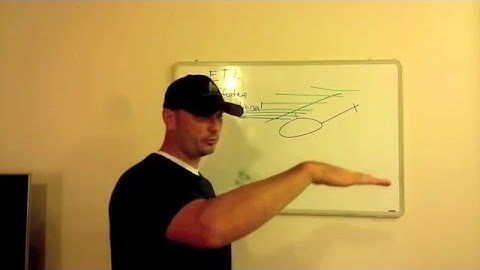 Helicopter Forward flight