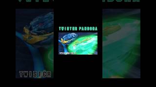 Evolution Of Pandora