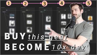 5 Level Gear Guide for Modern Tech Workers