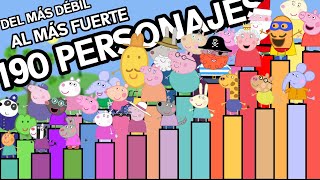 TODOS LOS PERSONAJES DE PEPPA DEL MÁS DEBIL AL MÁS FUERTE (Más de 190 personajes)