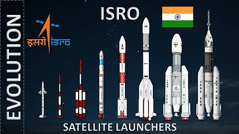 Evolution of ISRO Rockets 2023 [Updated] | ISRO Launchers🚀 Comparison