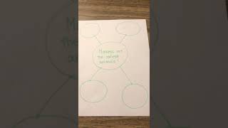 1st Grade Opinion Writing (Part 1)