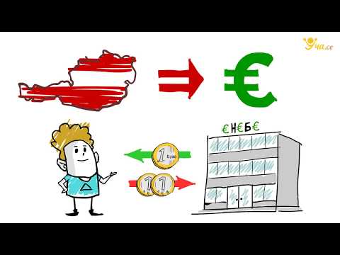 Видео: Какви са рисковете от неизвършване на банкови равнения?
