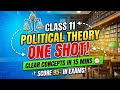 Class 11 Political Science: Political Theory Explained (Easy Guide 2026) #cbse #polticalscience