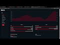 Como minerar Criptomoedas em 2025, utilizando Bitaxe Gamma 601