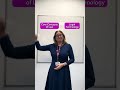 This or That with Julie, one of our Law lecturers ⚖️