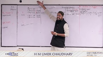 CAF 1 Post Batch Sir Umer Lecture 4 a2