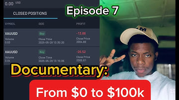 From $0 To $100K Funded Trader Ep7 Documentary