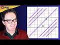 The "Not So Simple" Miracle Sudoku