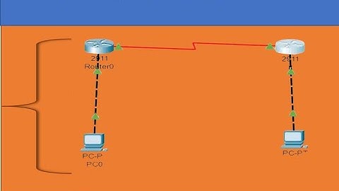 Part 48. Challenge Handshake Authentication Protocol (CHAP) Configuration.