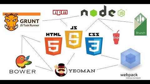 testing  web components using yeoman