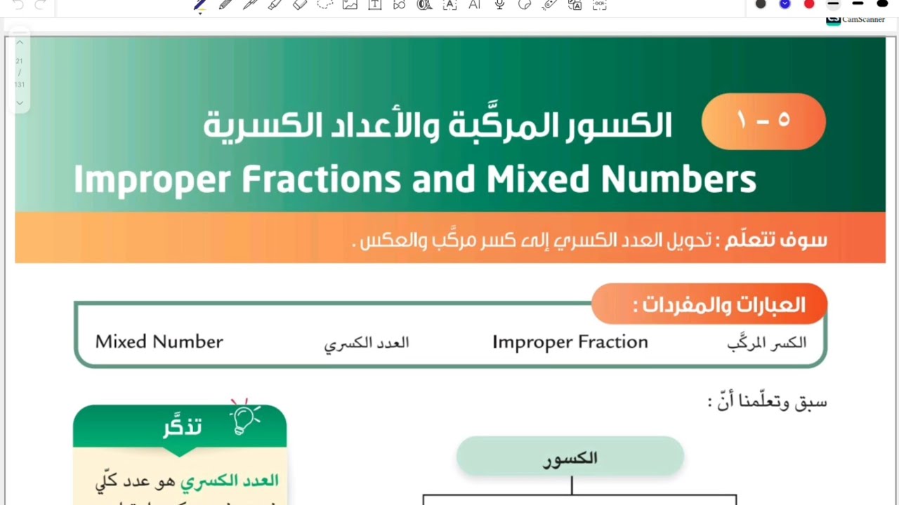 الصف السابع المنهج الجديد فصل ثاني _بند ٥-١ الكسور المركبة والأعداد الكسرية #الشريف_بيفرق #سابع 