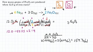 Stoichiometry: Mass to Mass - Practice - 2