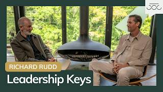 Richard Rudd on Leadership, Gene Keys, and the Future of Conscious Business | Conscious 500