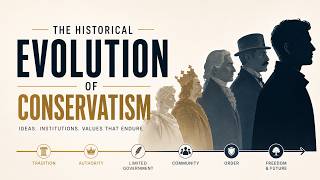 HISTORICAL EVOLUTION OF CONSERVATIVISM || UPSC & UGC NET