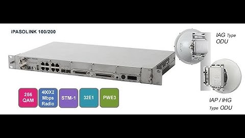NEC Ipasolink Configuration