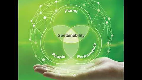  How Sustainability impacts your Business!