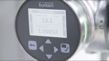 Efficient CIP processes with FLOWave (EN)