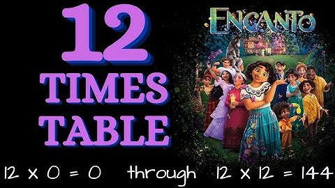12 Times Table | Encanto Multiplication Video | Multiply by 12 Flashcards | Twelve Times Table